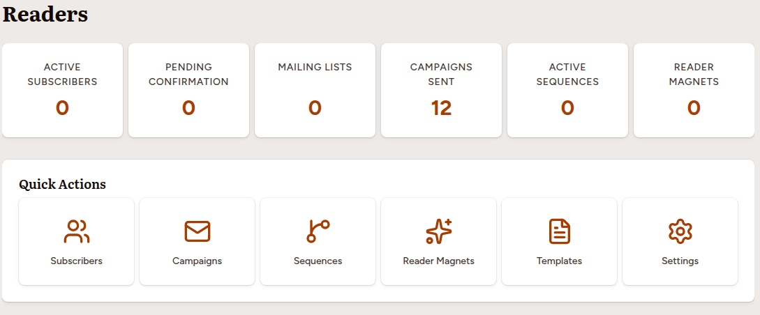 The Readers dashboard with the six count cards and the Quick Actions row for Subscribers, Campaigns, Sequences, Reader Magnets, Templates, and Settings